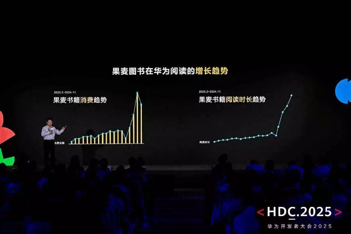 快来看（AI排版能力共享、华为主题发布全新能力 技术赋能高品质内容创作周总理在延安遇刺，11名警卫全部牺牲，调查后才知凶手竟大有来头）内容创作，