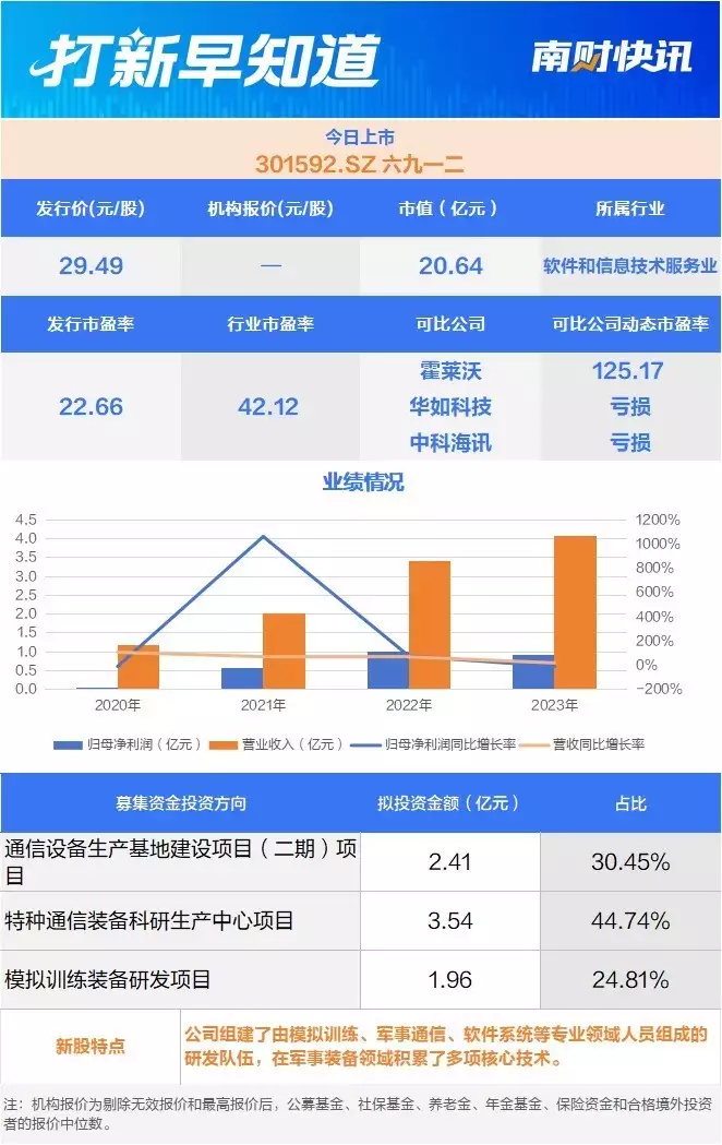 利博什么意思（公司官网）