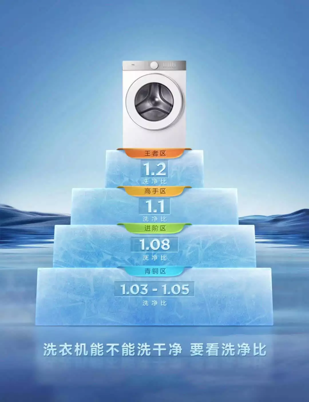 新鲜出炉（洗洗洗衣机牵引线是什么样的）洗洗洗衣机怎么清洗 小苏打，洗衣机洗净衣服的真相，不看真会后悔！秦始皇陵挖不得？这九个千年谜团至今没答案，专家看了都头疼，