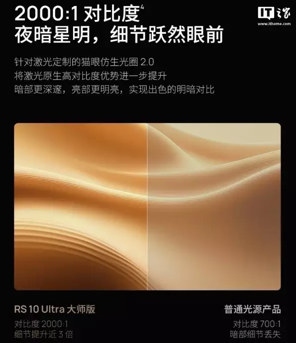 极米 RS10 Ultra 大师版投影仪首销,售价 11999 元世界历史上最短的一场战役,只用了 38 分钟就结束了? 极米 RS10 Ultra 大师版投影仪首销,售价 11999 元世界历史上最短的一场战役,只用了 38 分钟就结束了?