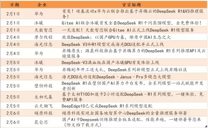 ai助手_ai排名_AI