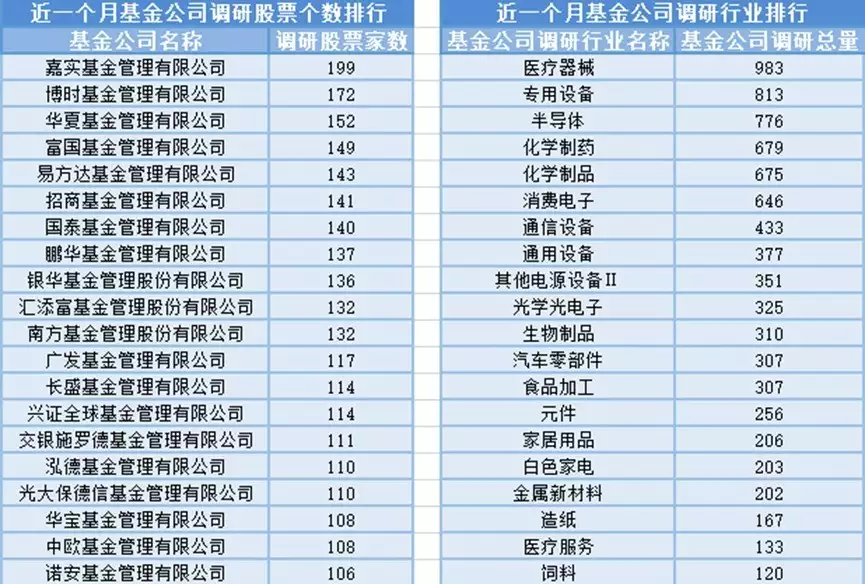 锂矿股集体走强,8位基金经理发生任职变动什么事让你认清一个人?人的嫉妒心多恐怖? 第4张 锂矿股集体走强,8位基金经理发生任职变动什么事让你认清一个人?人的嫉妒心多恐怖? 第4张