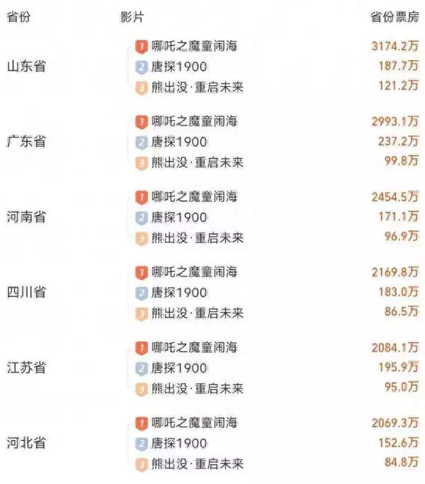 山东观澜国际酒店（山东