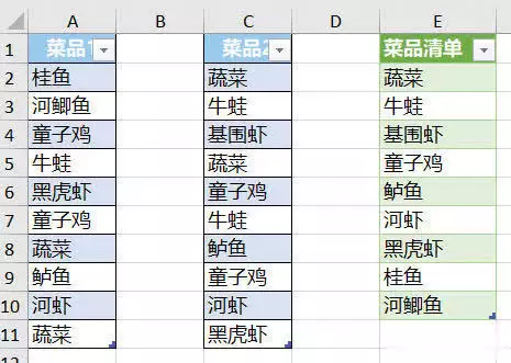 在线excel合并去重怎么做简单？看完这篇你就懂了！——九数云BI插图32