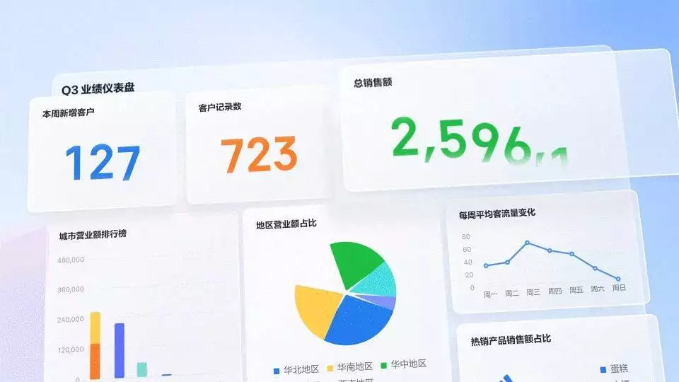 AI技术融入办公流程_企业微信5.0版本更新_企业微信机器人怎么使用