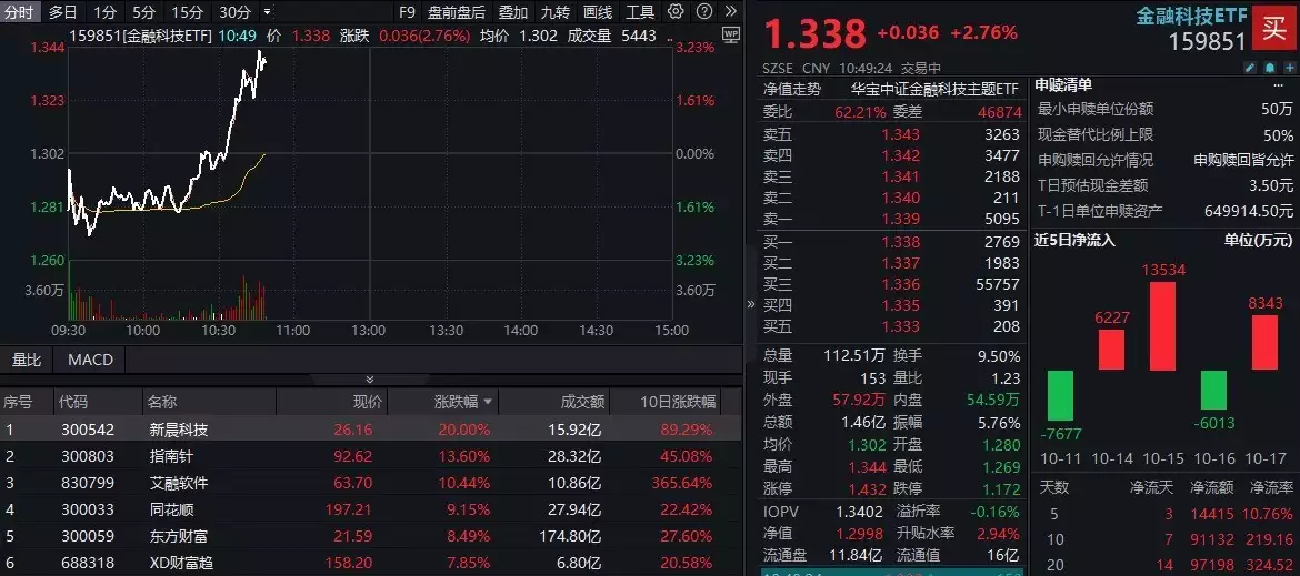 利博威耳机（公司官网）