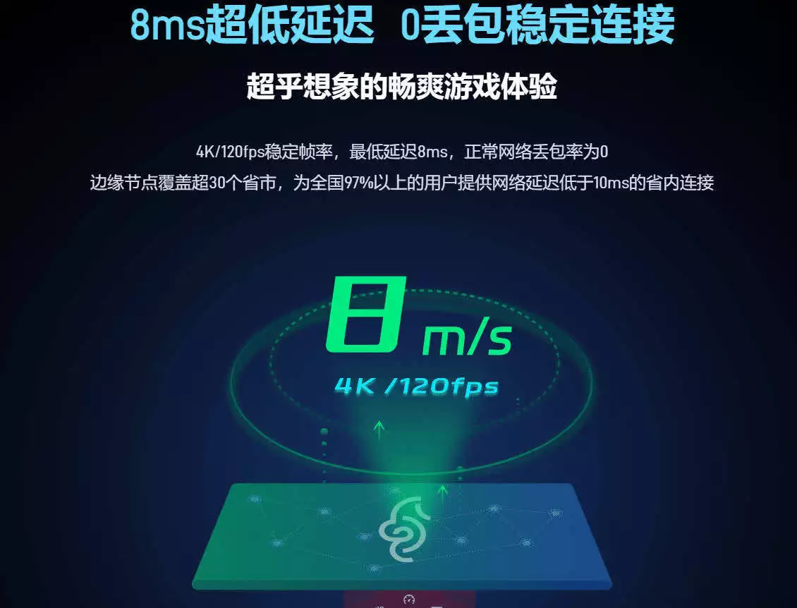 暗区突围科技