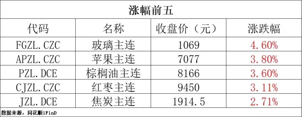 皇冠系统出租官网_皇冠登1登2登3平台出租