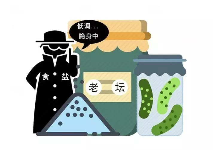健康饮食争议
