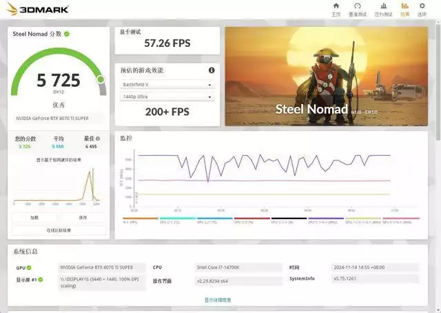 英伟达App正式版实测:一键免费强化显卡,虽不完美但能用了武汉85岁太婆捐款1000万 , 工作人员慌忙报警 , 才知老人身份不简单! 英伟达App正式版实测:一键免费强化显卡,虽不完美但能用了武汉85岁太婆捐款1000万 , 工作人员慌忙报警 , 才知老人身份不简单!