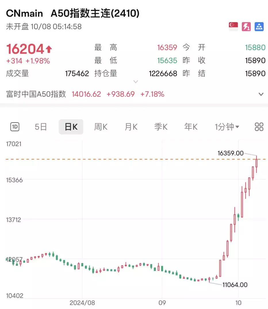万众瞩目!A股,归来!世界排名前50大恐怖片,没看过的赶紧收藏 第4张 万众瞩目!A股,归来!世界排名前50大恐怖片,没看过的赶紧收藏 第4张