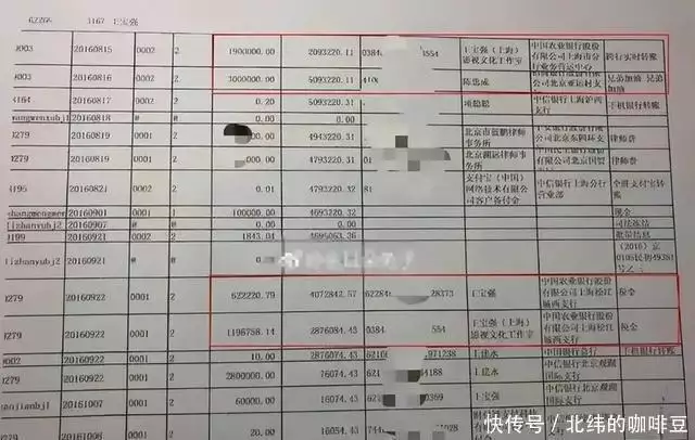 分的流水都用于交税和公益事业。 王宝强无疑也是娱乐圈的一股“清流”。