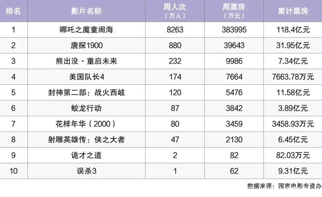 清朝凌迟处死大将军是谁