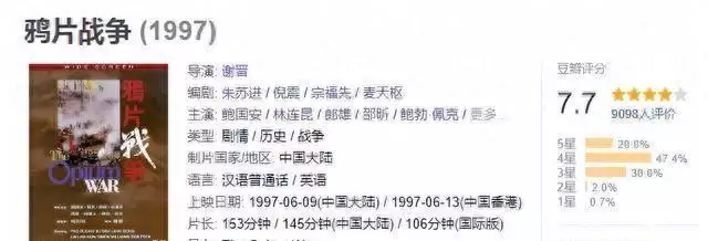 给谢晋十部高分电影排个名：《红色娘子军》第十，《牧马人》第三国民党徐州“剿总”七个兵团，谁的实力最强？司令官都是什么结局
