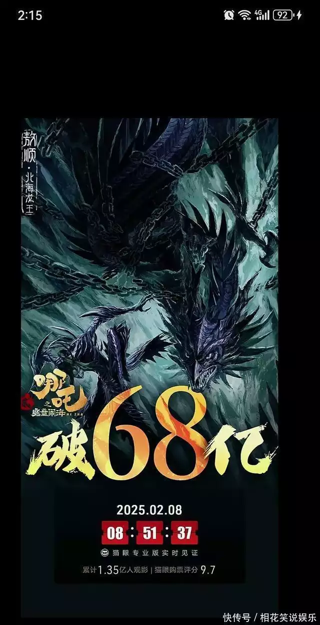 今天，中國電影歷史瘋狂創(chuàng)紀(jì)錄 ！ 哪吒鬧海進(jìn)入全球總票房五十強(qiáng)！播報文章