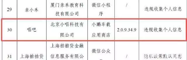 账号信息,还偷偷扒用户的面部特征、连银行消费流水这些隐私都没放过。 更恶心的是网友扒出来的“吸血操作