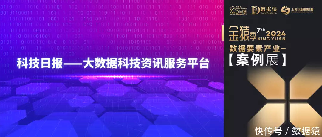 【金猿案例展】科技日报——大数据科技资讯服务平台《封神2》信息量巨大！躲过魔家四将，却被苏妲己的新造型惊艳了