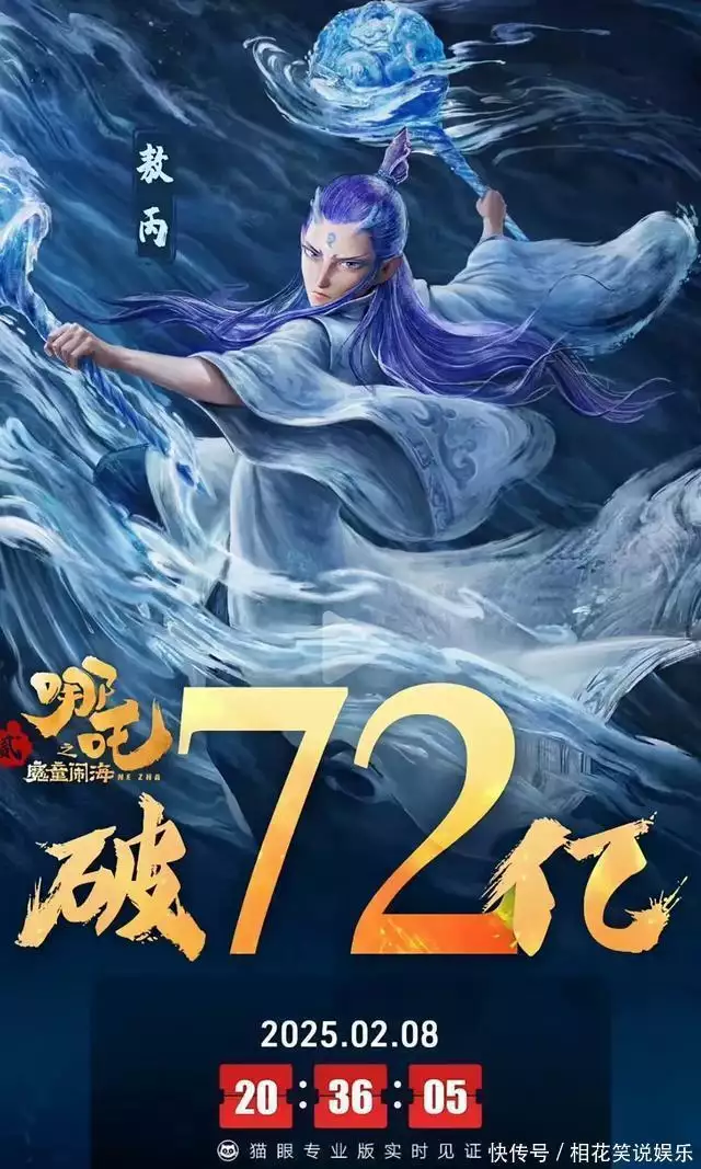 今天，中國電影歷史瘋狂創(chuàng)紀(jì)錄 ！ 哪吒鬧海進(jìn)入全球總票房五十強(qiáng)！播報文章