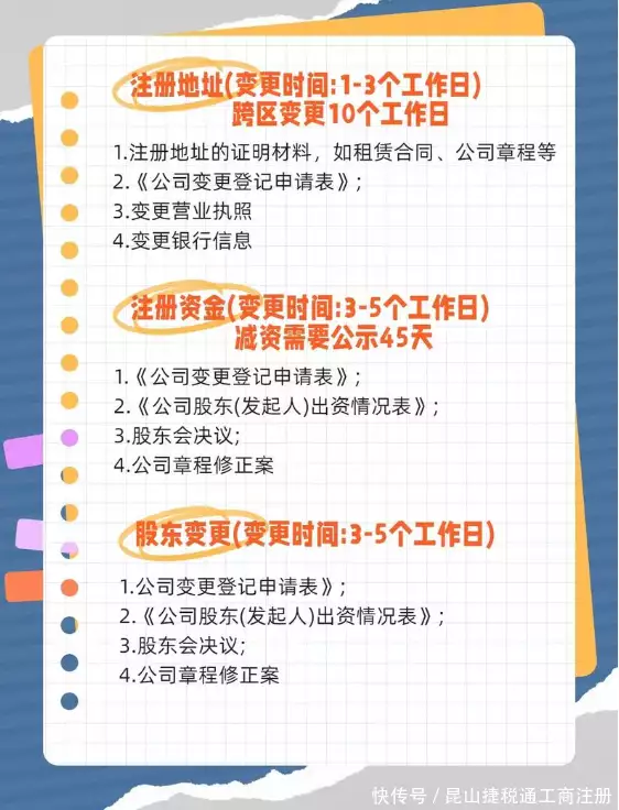 昆山股东变更流程_公司转让代办_昆山代办变更股东