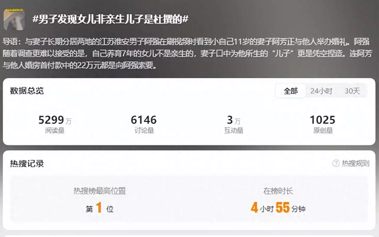 男子刷视频发现老婆与别人领证结婚！自己养了7年的女儿不是亲生的，儿子是凭空捏造的2012年，那个残忍杀害丈夫的非诚勿扰女嘉宾王佳，如今快要出狱了