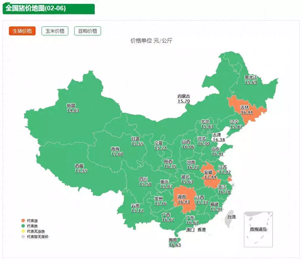 难以置信（2021年2月6号全国猪价）2021年2月26日猪肉价格，2月6日生猪价格：开始“跳水”！南北猪价一片绿，还有更糟心的！西藏总队副司令员雷敏，拥有武警少将警衔，女英雄竟嫁给了保安，rotalla轮胎什么牌子，黄金市场价格多少钱一克，