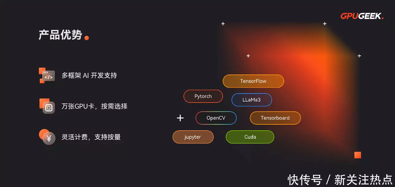 GPU_大模型技术突破_AI基础设施平台