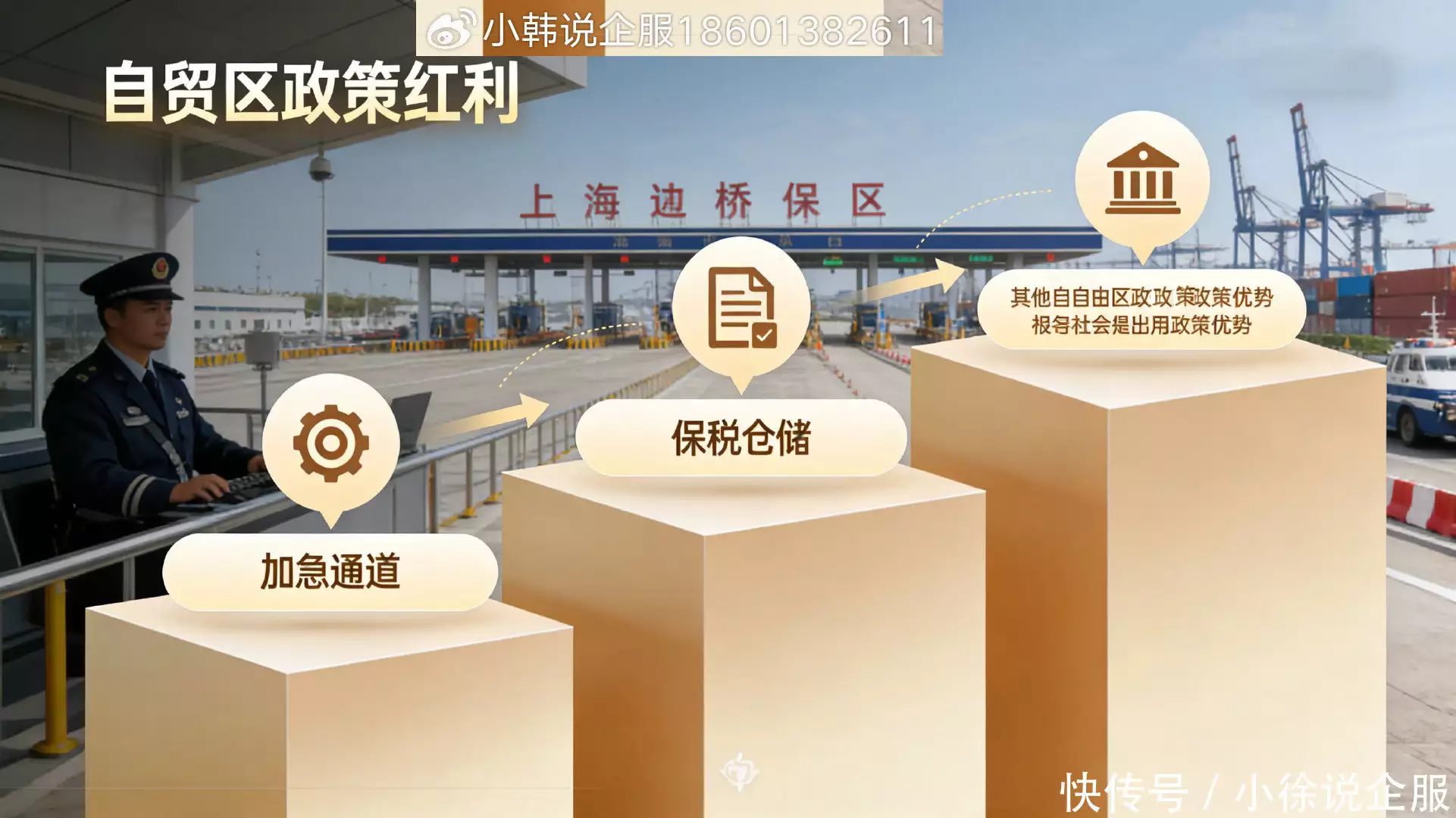 对外贸易经营者备案登记系统_艺术品进出口资质设立流程_艺术品进出口硬性条件
