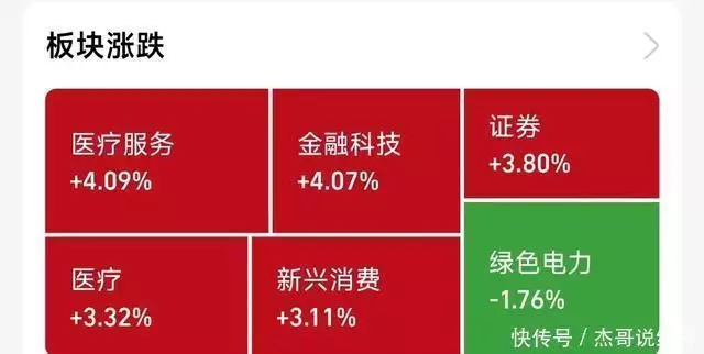 千亿增量资金入场! A股收复2900点,筑底行情结束了?5岁儿子重病还需2万,老公却给他妹买苹果手机,她翻脸动怒 第3张 千亿增量资金入场! A股收复2900点,筑底行情结束了?5岁儿子重病还需2万,老公却给他妹买苹果手机,她翻脸动怒 第3张