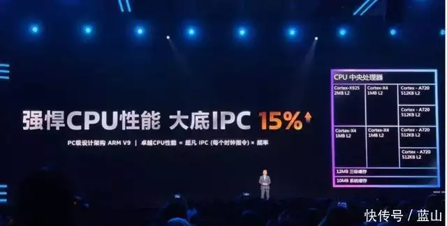 三年追超苹果，从能效比到端侧AI，联发科为高端芯片树立新标杆有人认为外星人很可能以暗物质的方式存在，你怎么看？(图5)