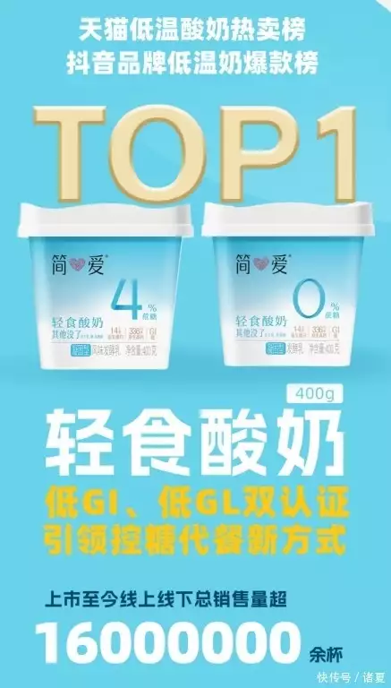 健康轻食配送