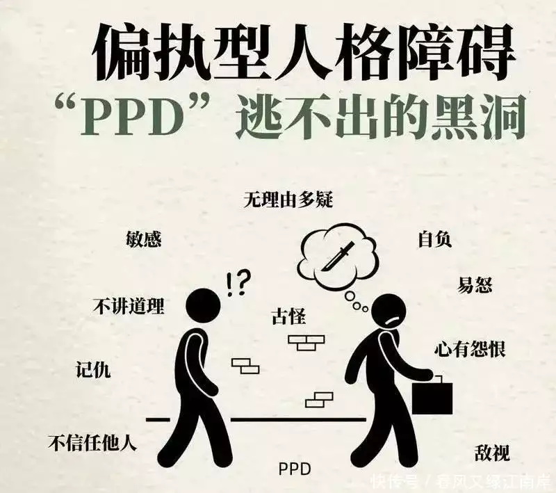 何为偏执型人格障碍