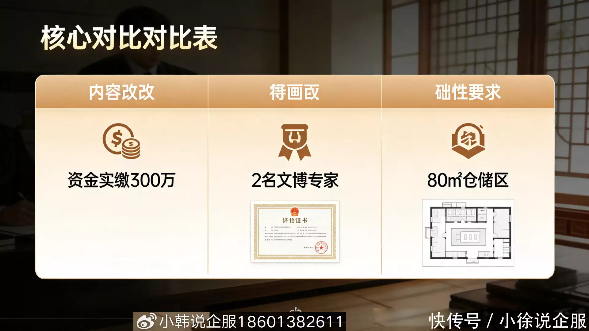 对外贸易经营者备案登记系统_艺术品进出口资质设立流程_艺术品进出口硬性条件