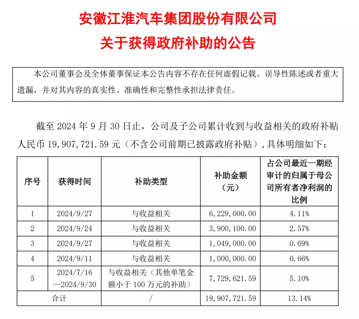 利博会app登陆（中国官网）