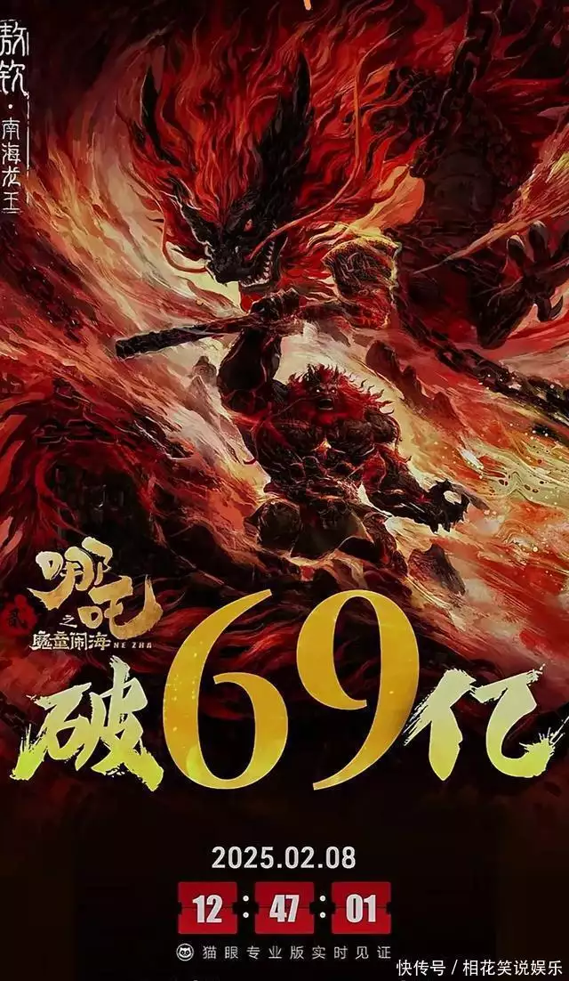 今天，中國電影歷史瘋狂創(chuàng)紀(jì)錄 ！ 哪吒鬧海進(jìn)入全球總票房五十強(qiáng)！播報文章