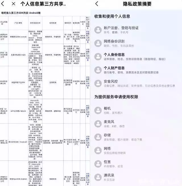 账号信息,还偷偷扒用户的面部特征、连银行消费流水这些隐私都没放过。 更恶心的是网友扒出来的“吸血操作
