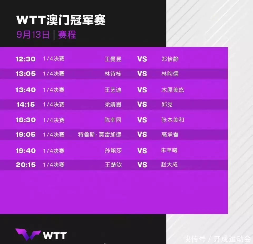 WTT澳门赛9月13日赛程+直播表：国乒PK日乒，陈幸同VS张本美和90后教师讲中国百年屈辱史：掩面落泪，引发学生共鸣