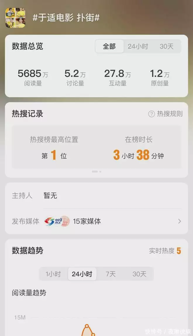 原来电影扑了,主演压力这么大。于适路演表态:不要捕风捉影1933年老照片,记录热河省老百姓真实生活,商家被迫挂日本太阳旗 原来电影扑了,主演压力这么大。于适路演表态:不要捕风捉影1933年老照片,记录热河省老百姓真实生活,商家被迫挂日本太阳旗