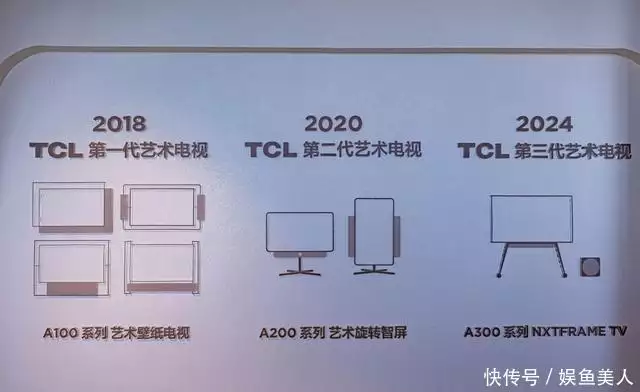 一场有关艺术生活的邀约:TCLArt艺术电视品鉴会她帮助丈夫称帝,又帮儿子称帝,去世后却被灭族,易中天:她真冤 一场有关艺术生活的邀约:TCLArt艺术电视品鉴会她帮助丈夫称帝,又帮儿子称帝,去世后却被灭族,易中天:她真冤