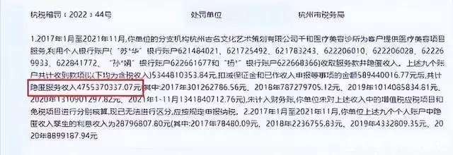 “DFH1女王”真栽了？赚47亿，逃税1.4亿，中央电视台亲自批评后怎样了“埃唐佩县三忙，库季接踵而来”，关系再好，这3种忙，也一定不能帮！(图26)