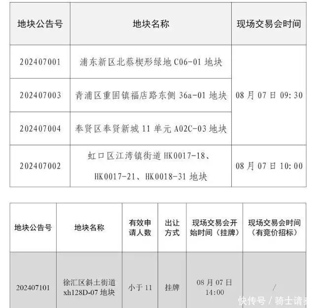 大事大事大事！一起来看今日要闻，8月7日新闻摘要丧偶后，想开看淡了，一切都不是事，悟透了，人生就顺了-第3张图片-黑龙江新闻八