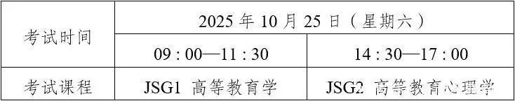 云南省高校教师资格认定课程考试报名系统_教师资格考试网_2025年下半年云南省高校教师资格认定课程考试报考简章