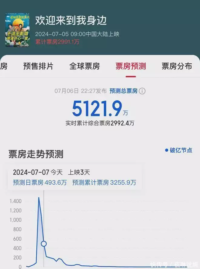 原来电影扑了,主演压力这么大。于适路演表态:不要捕风捉影1933年老照片,记录热河省老百姓真实生活,商家被迫挂日本太阳旗 原来电影扑了,主演压力这么大。于适路演表态:不要捕风捉影1933年老照片,记录热河省老百姓真实生活,商家被迫挂日本太阳旗