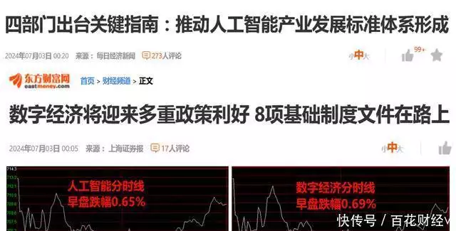 周三早盘A股又是弱不禁风,下午能反弹转涨吗?请看我来解说1966年,老人临死嘱咐儿子,我死后马上搬家,一路向西,越远越好 第3张 周三早盘A股又是弱不禁风,下午能反弹转涨吗?请看我来解说1966年,老人临死嘱咐儿子,我死后马上搬家,一路向西,越远越好 第3张