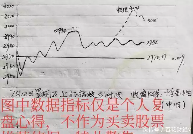 预判明天上证指数走势(7月12号星期五)北京汉人唐朝:几年不见,作为导演的徐峥变了。 第3张 预判明天上证指数走势(7月12号星期五)北京汉人唐朝:几年不见,作为导演的徐峥变了。 第3张