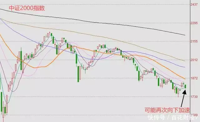 明天A股怎么走?到底是涨是跌?我做了一个大胆的预判李湘胖到170斤,感觉快爆开了!王诗龄跟辛芷蕾合影,稳居C位 第3张 明天A股怎么走?到底是涨是跌?我做了一个大胆的预判李湘胖到170斤,感觉快爆开了!王诗龄跟辛芷蕾合影,稳居C位 第3张