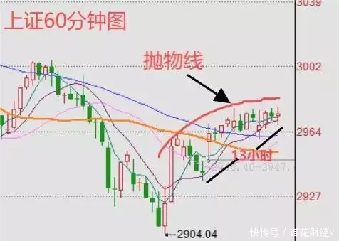 明天A股怎么走?到底是涨是跌?我做了一个大胆的预判李湘胖到170斤,感觉快爆开了!王诗龄跟辛芷蕾合影,稳居C位 第2张 明天A股怎么走?到底是涨是跌?我做了一个大胆的预判李湘胖到170斤,感觉快爆开了!王诗龄跟辛芷蕾合影,稳居C位 第2张