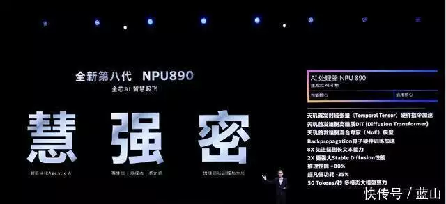 三年追超苹果，从能效比到端侧AI，联发科为高端芯片树立新标杆有人认为外星人很可能以暗物质的方式存在，你怎么看？(图11)