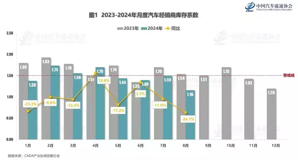蔚来再领跑,金龙大跳水;汽车股由涨转跌 | 涨跌榜Vol.243你都知道哪些有眼不识泰山的经历?万万没想到大佬就在我身边… 第7张 蔚来再领跑,金龙大跳水;汽车股由涨转跌 | 涨跌榜Vol.243你都知道哪些有眼不识泰山的经历?万万没想到大佬就在我身边… 第7张