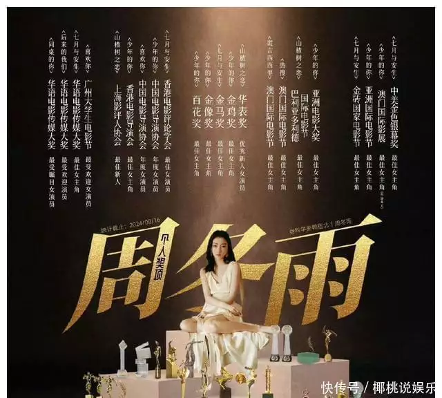 周冬雨釜山电影节当评委，为林依晨颁最佳女主角奖，两人同框亮眼三国最被低估的武将，比刘备曹操有远见，早诸葛亮七年提出隆中对