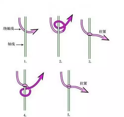 用绳子编一个经脉清晰的树叶，从此这双手就是为艺术而生武汉男子意外去世，母亲将手机一起火化，没想到后来电话竟然打通